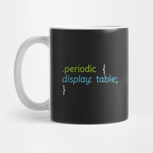 Funny Periodic Table Computer T-Shirt Mug